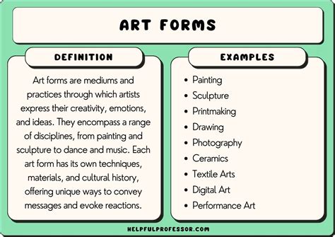 binder definition in art: exploring the boundaries of form and function