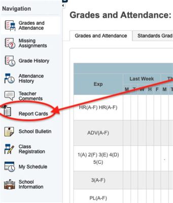 How to Print a Report Card in PowerSchool: A Journey Through Digital Documentation and Beyond